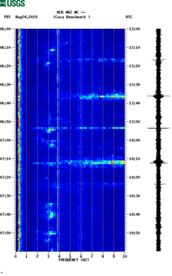 spectrogram thumbnail