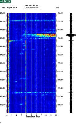 spectrogram thumbnail