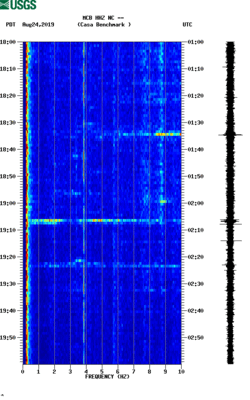 spectrogram thumbnail