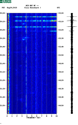 spectrogram thumbnail