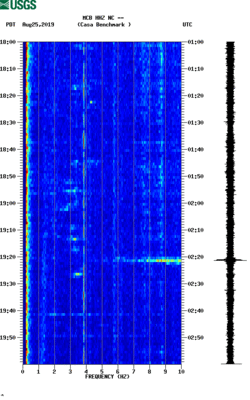 spectrogram thumbnail