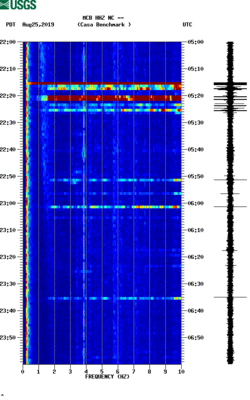 spectrogram thumbnail