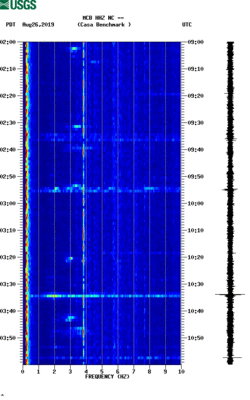 spectrogram thumbnail