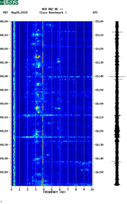 spectrogram thumbnail