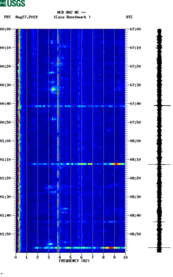 spectrogram thumbnail