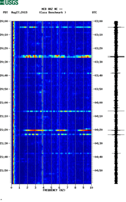 spectrogram thumbnail