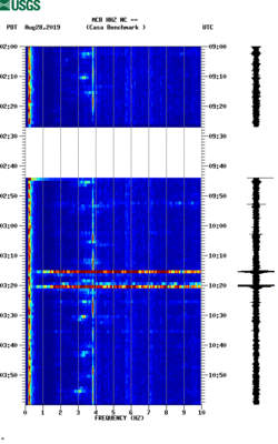 spectrogram thumbnail