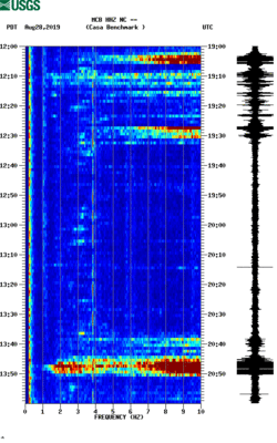 spectrogram thumbnail