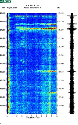 spectrogram thumbnail