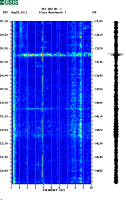 spectrogram thumbnail