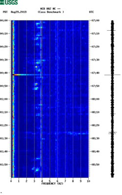 spectrogram thumbnail