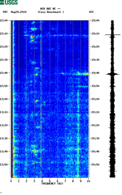 spectrogram thumbnail