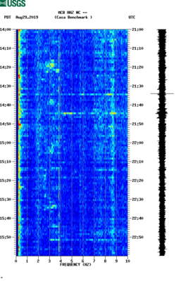 spectrogram thumbnail