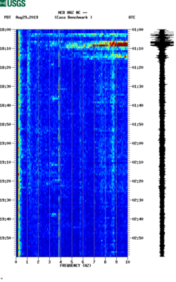 spectrogram thumbnail