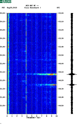 spectrogram thumbnail