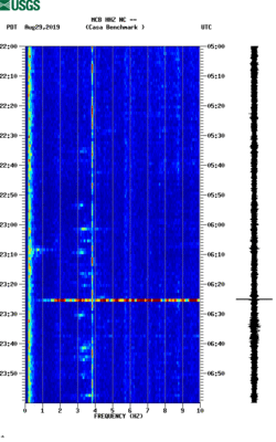 spectrogram thumbnail