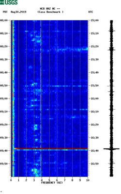 spectrogram thumbnail