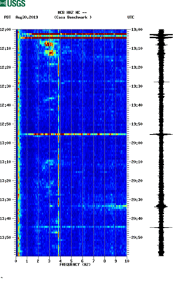 spectrogram thumbnail