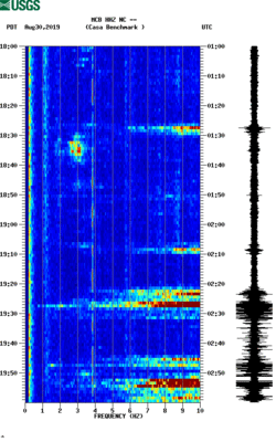 spectrogram thumbnail