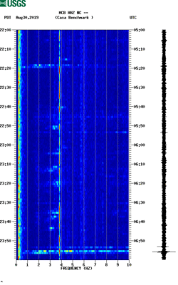 spectrogram thumbnail