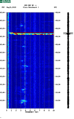 spectrogram thumbnail