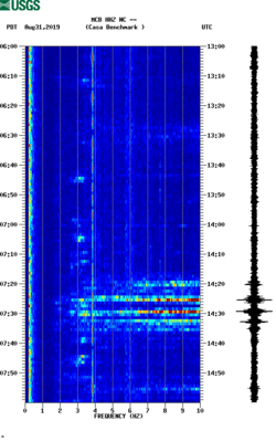 spectrogram thumbnail