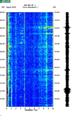 spectrogram thumbnail