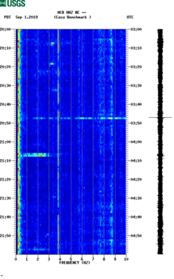 spectrogram thumbnail