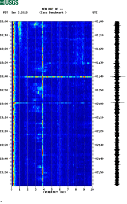 spectrogram thumbnail