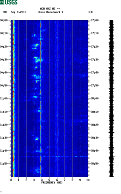 spectrogram thumbnail