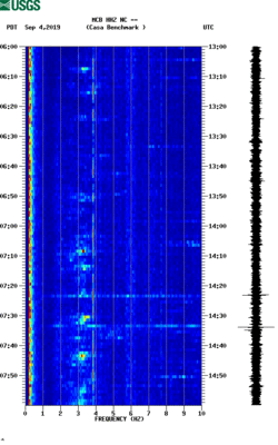 spectrogram thumbnail