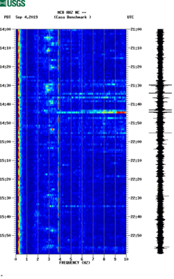 spectrogram thumbnail