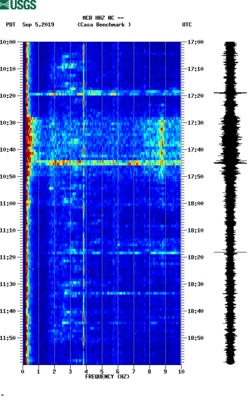 spectrogram thumbnail