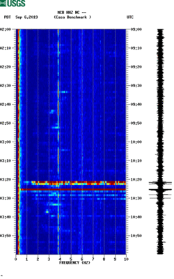 spectrogram thumbnail