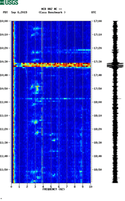 spectrogram thumbnail