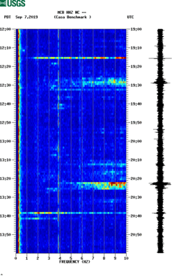 spectrogram thumbnail