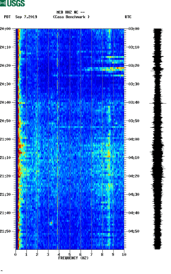 spectrogram thumbnail