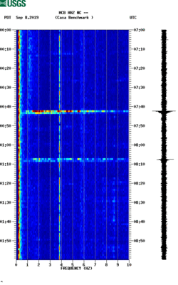 spectrogram thumbnail