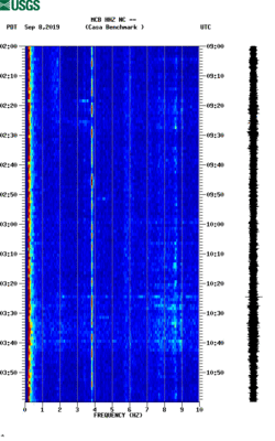 spectrogram thumbnail