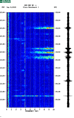 spectrogram thumbnail