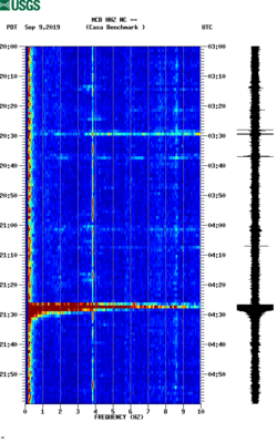 spectrogram thumbnail