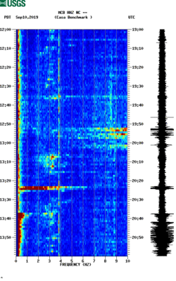 spectrogram thumbnail