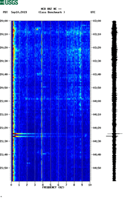 spectrogram thumbnail