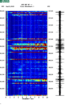 spectrogram thumbnail