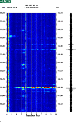 spectrogram thumbnail