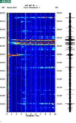 spectrogram thumbnail