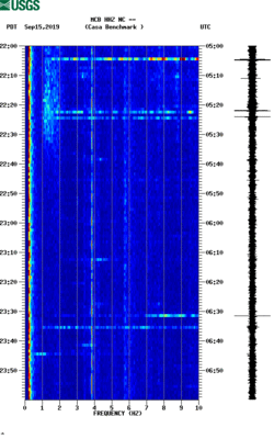 spectrogram thumbnail