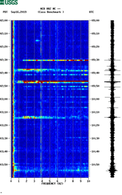 spectrogram thumbnail