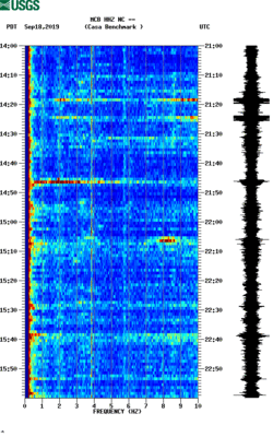 spectrogram thumbnail