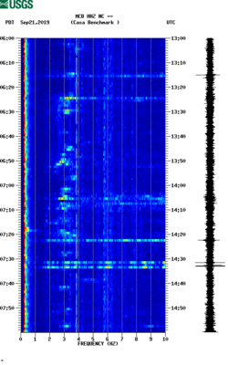 spectrogram thumbnail